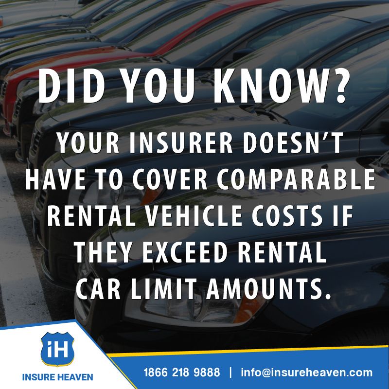 inexpensive insure