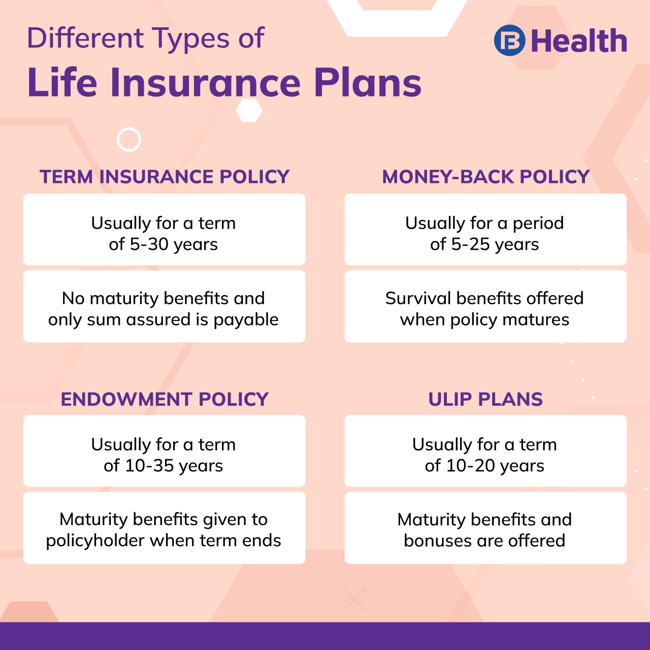 in life insurance terbaru
