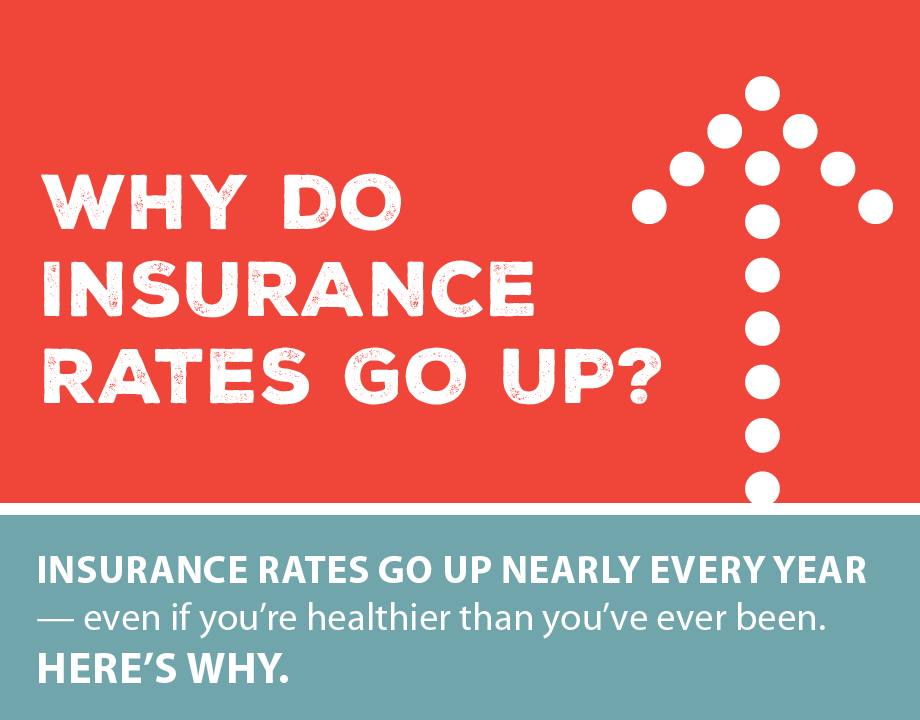 insurance going rates why rate increase