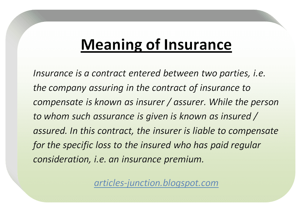 insurance meaning definition manoj patil credits clipground type