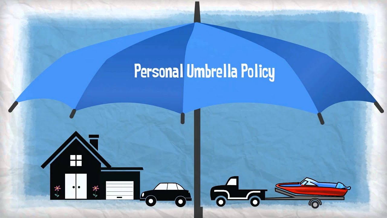insurance umbrella policy