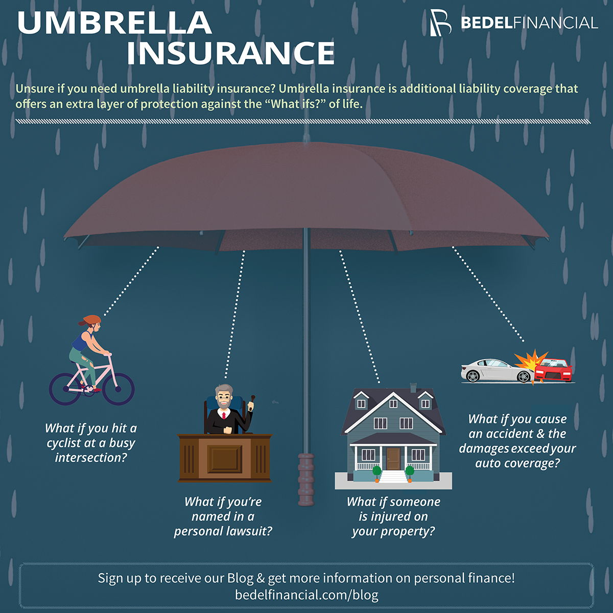 insurance umbrella policy terbaru
