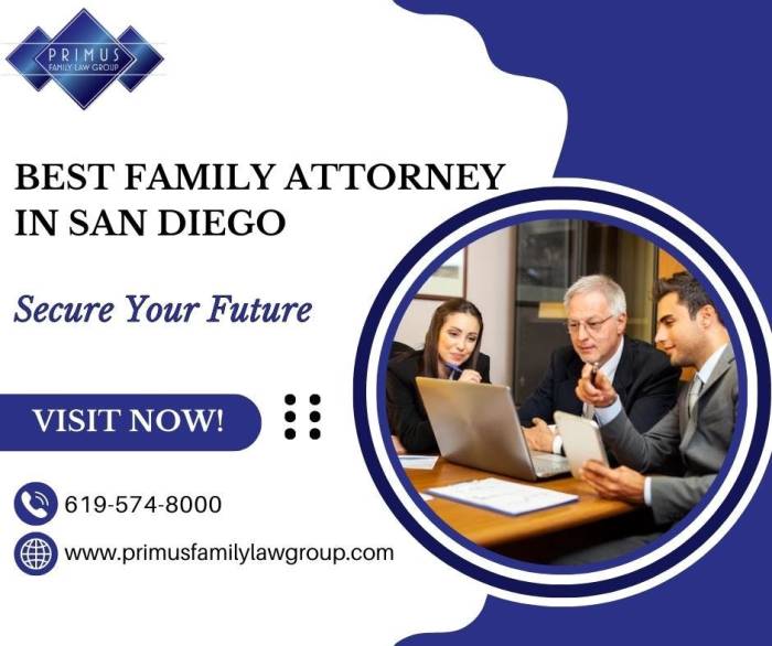 Law firm divorce attorney westchester plains