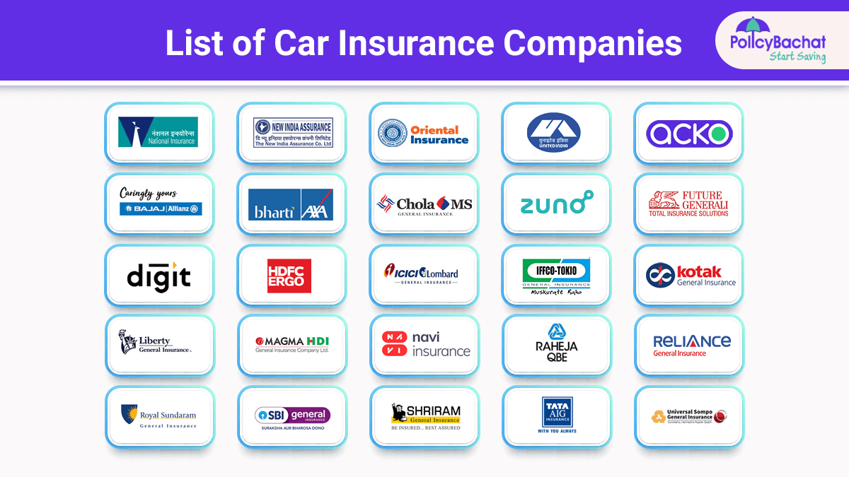 Car insurance co