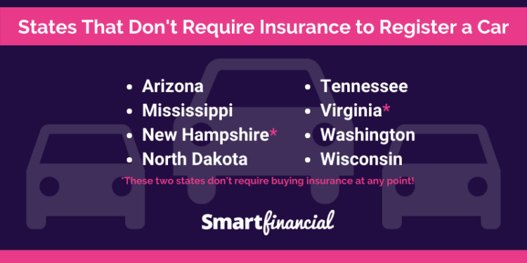 States that don't need car insurance