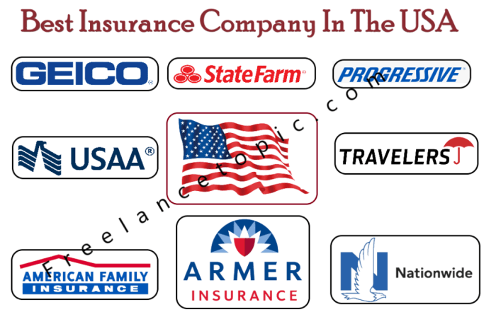 What is best insurance company