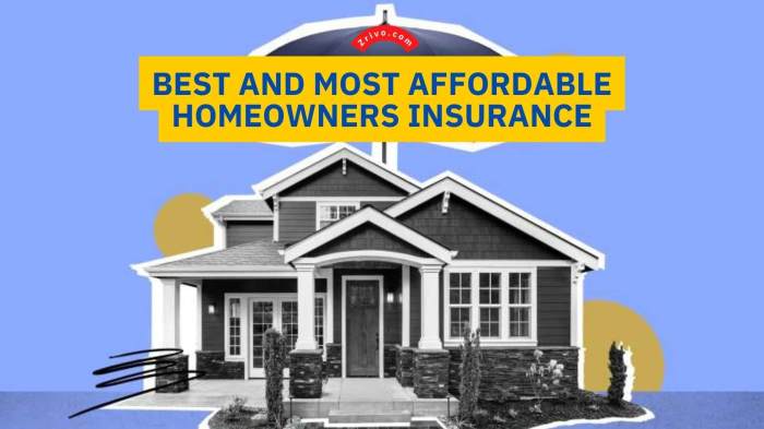 Cheap house insurance