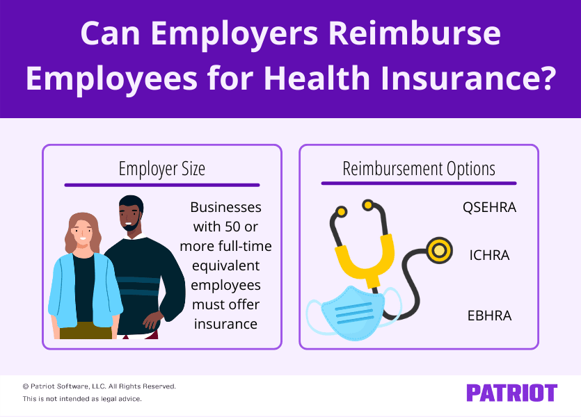 Can small business reimburse employees for health insurance