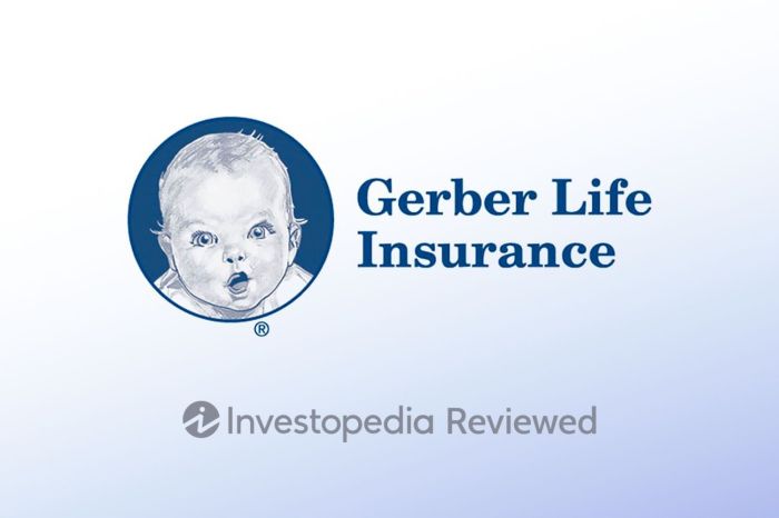 Gerber