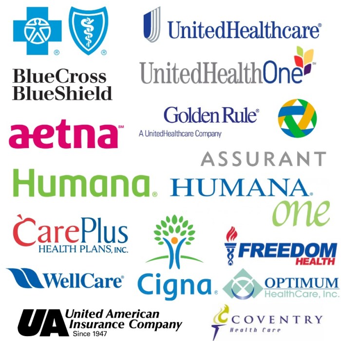 A list of health insurance companies