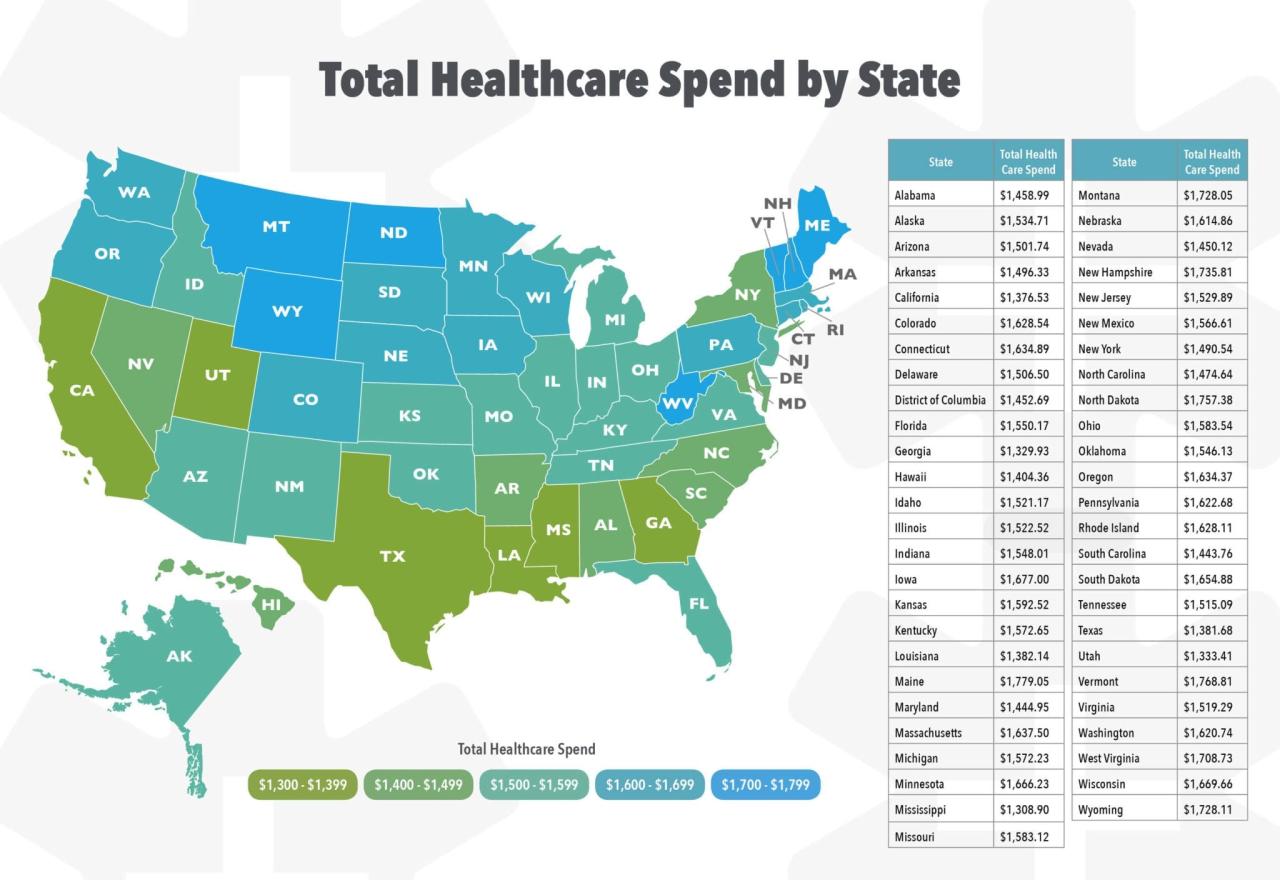 How much does average health insurance cost