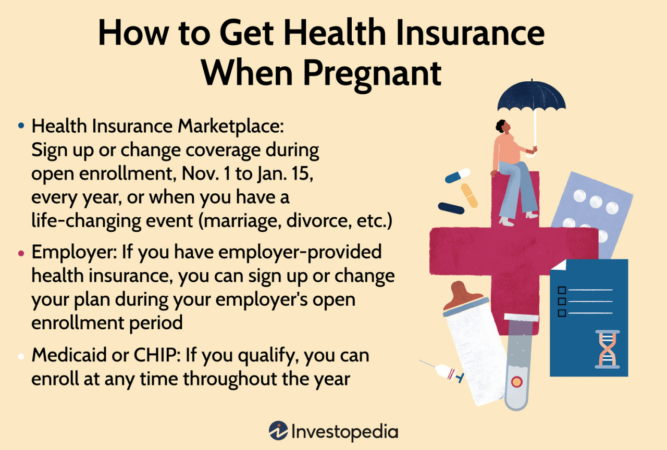 Can you get free health insurance if you are pregnant