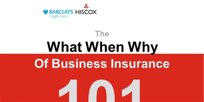 Hiscox business insurance