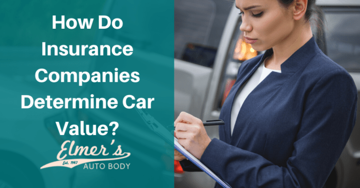 How do insurance companies calculate car value