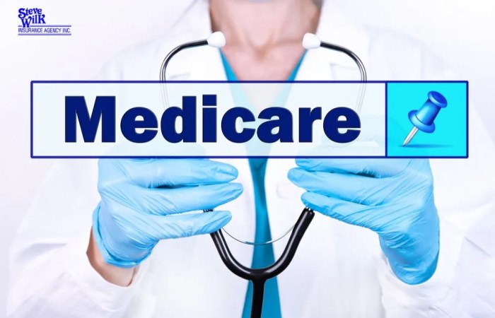 Medicare insurance