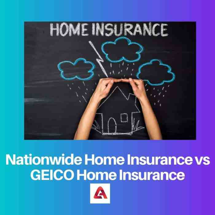 Nationwide home insurance