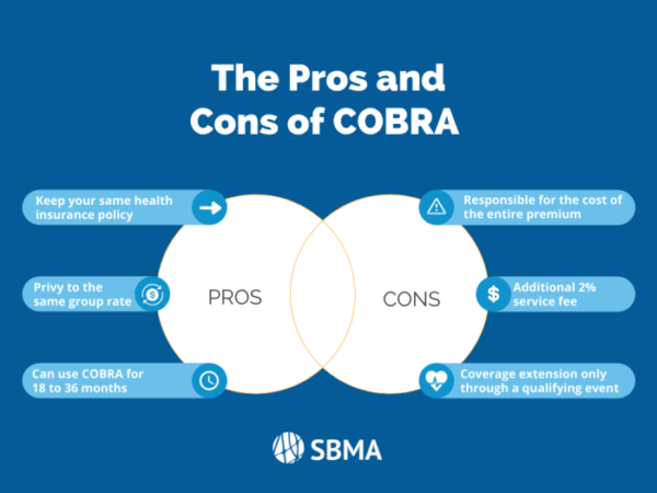 Cobra health insurance plan facts