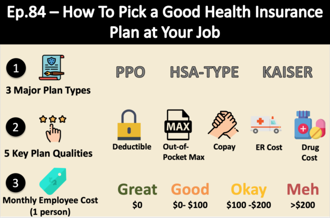 How to pick health insurance