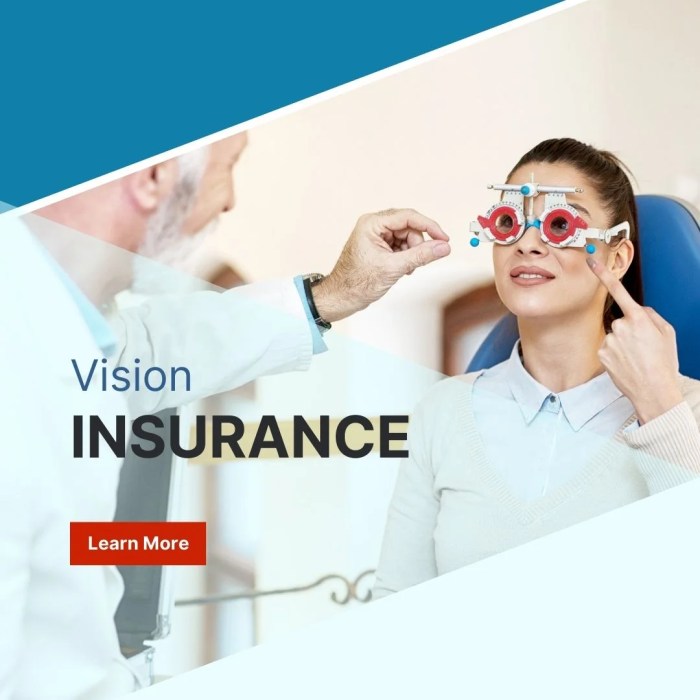 Eye insurance