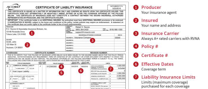 Certificate of liability insurance