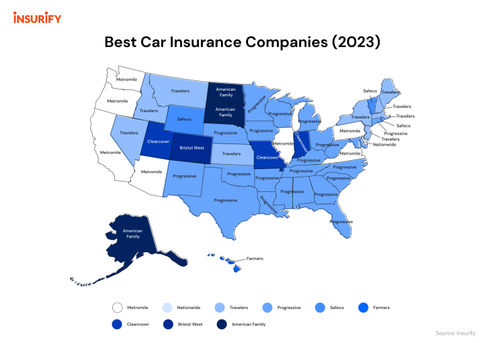 Which insurance company is best for car insurance