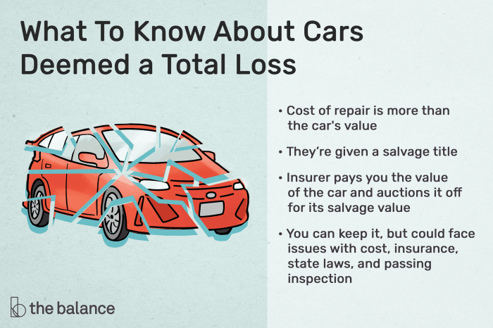 What happens when an insurance company totals your car