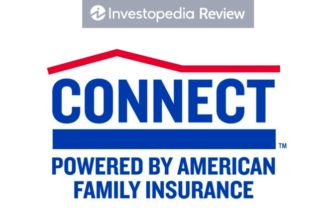 Costco car insurance quote