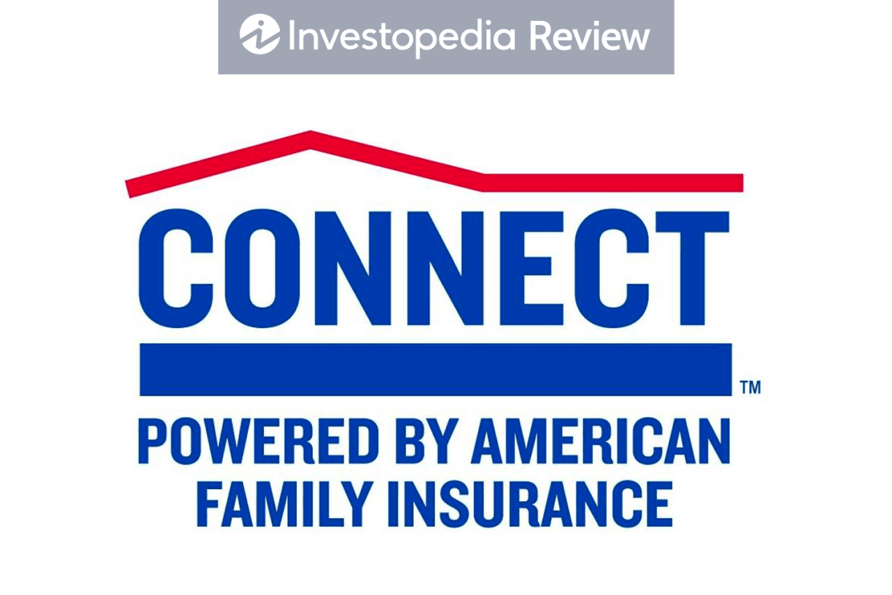 Costco car insurance quote