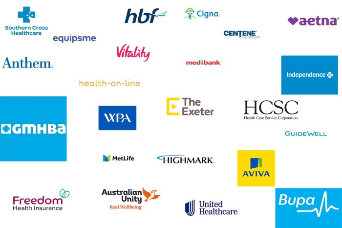 Which health insurance company has the best coverage