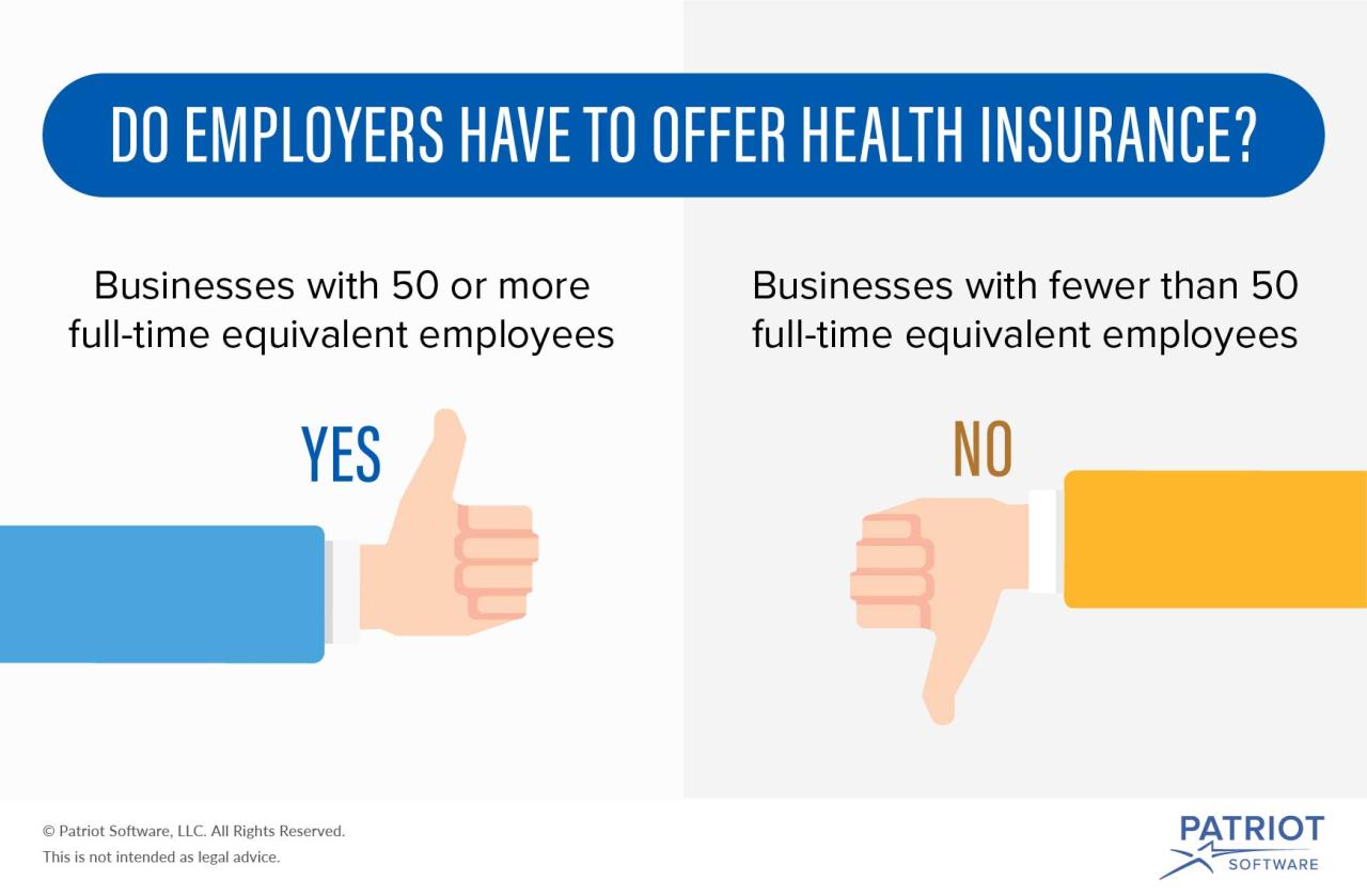 Does progressive offer health insurance