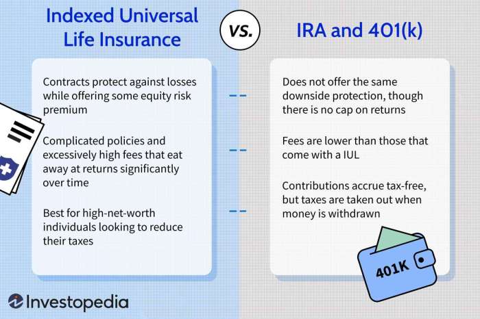 Iul life insurance