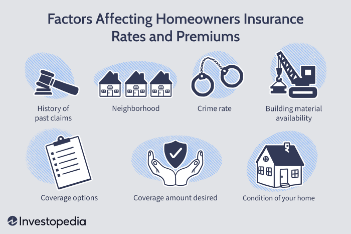 Can car insurance companies increase premiums