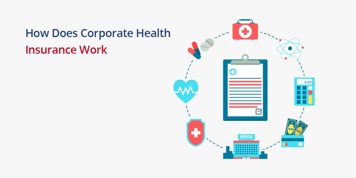 How does company health insurance work