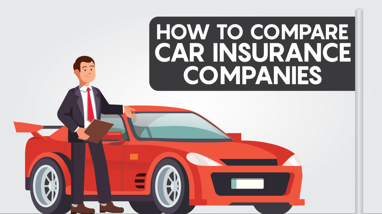 Quotes for cars insurance