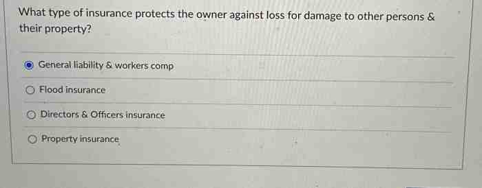 Commercial liability insurance