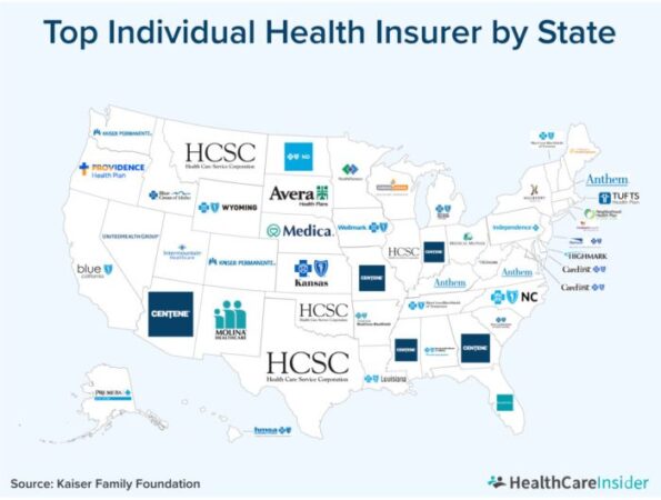 What are the top rated health insurance companies