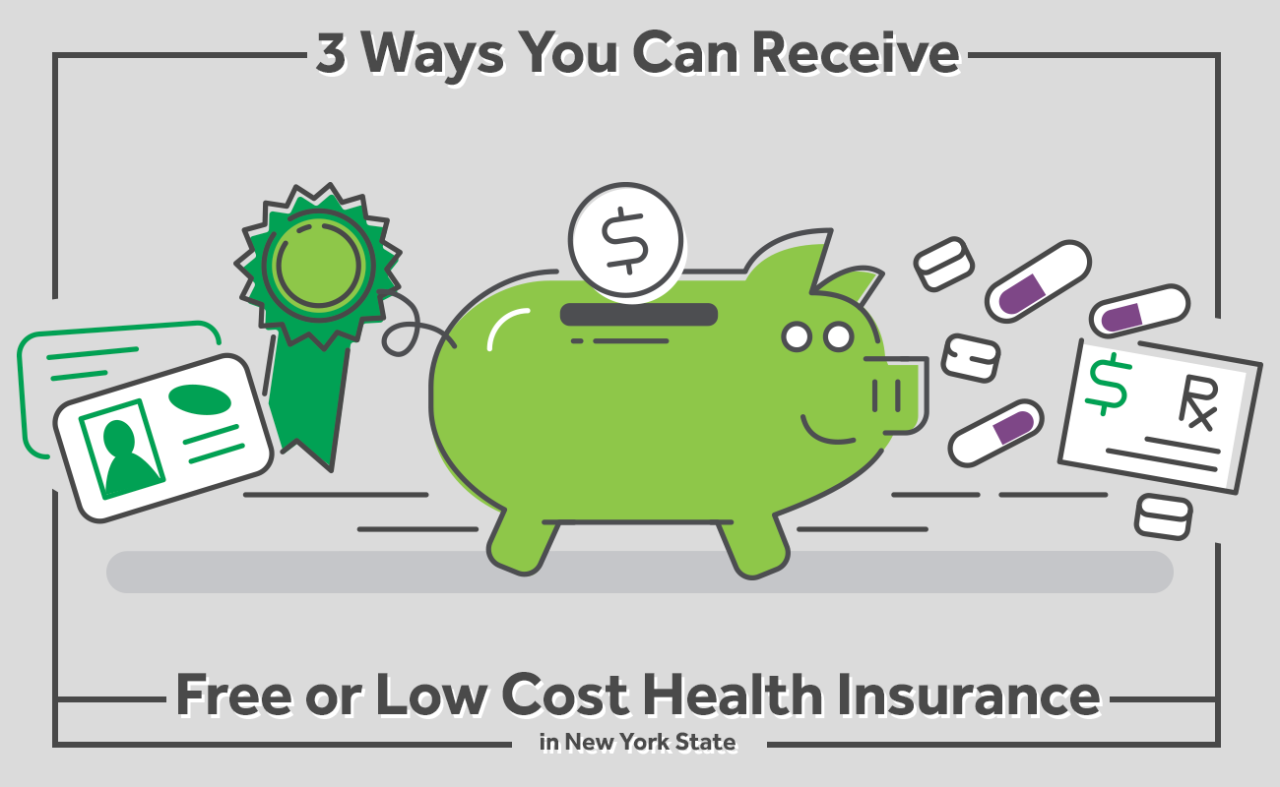 How to get health insurance in new york